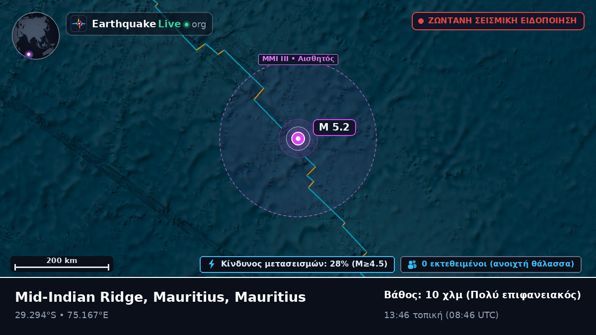 Ινδικός Ωκεανός (Mauritius)