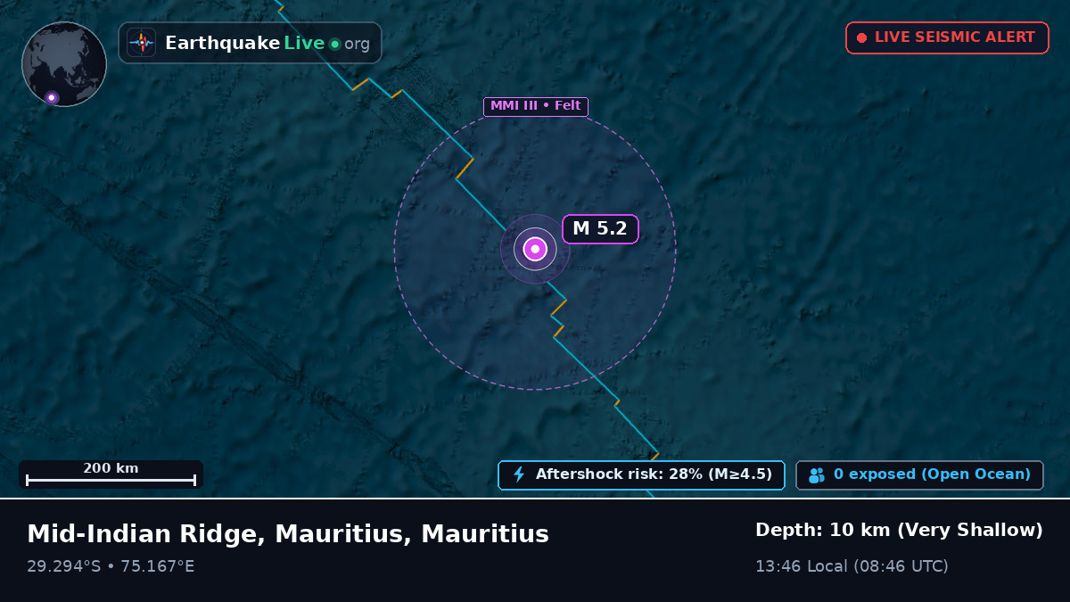 Indian Ocean (Mauritius)