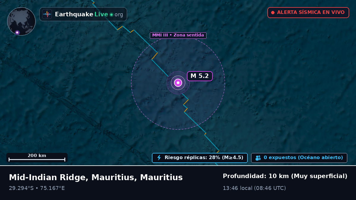 Océano Índico (Mauritius)