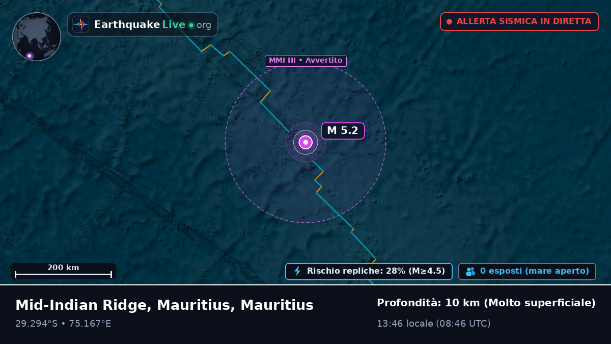 Oceano Indiano (Mauritius)
