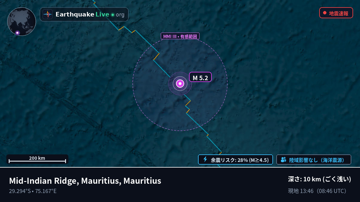 インド洋 (Mauritius)