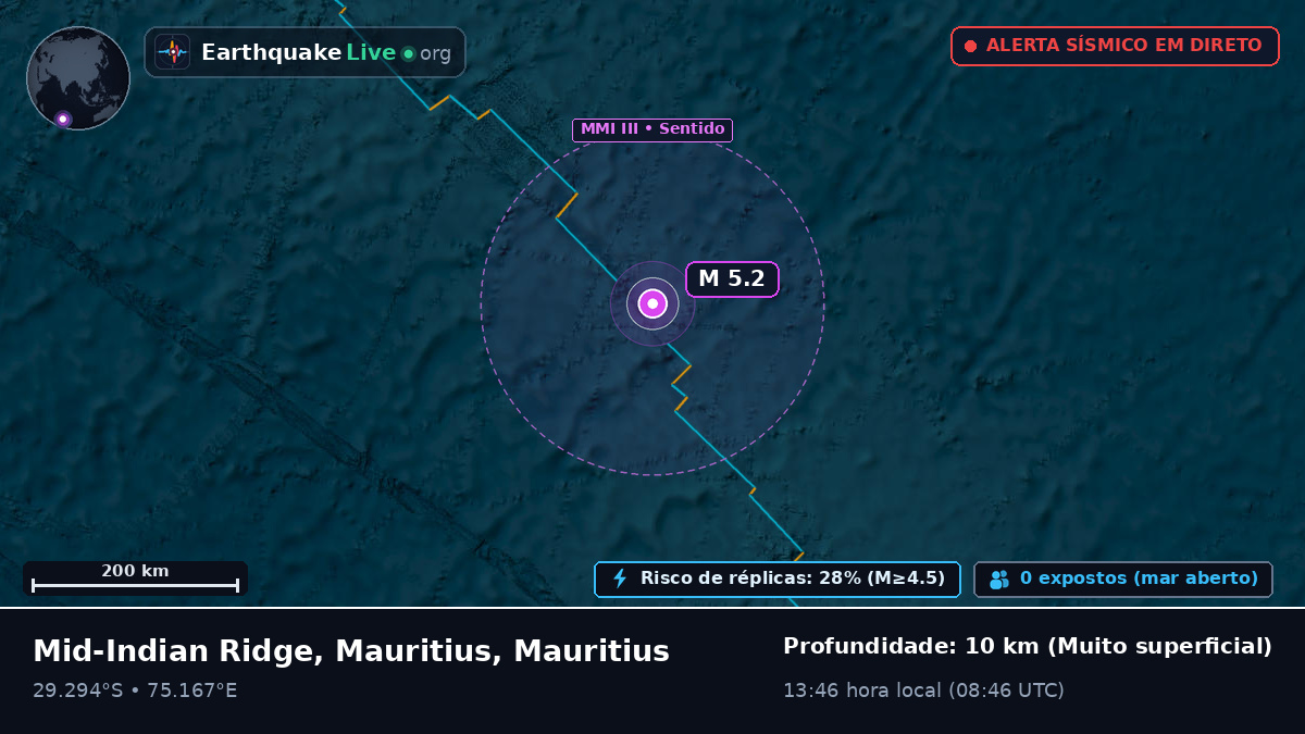 Oceano Índico (Mauritius)