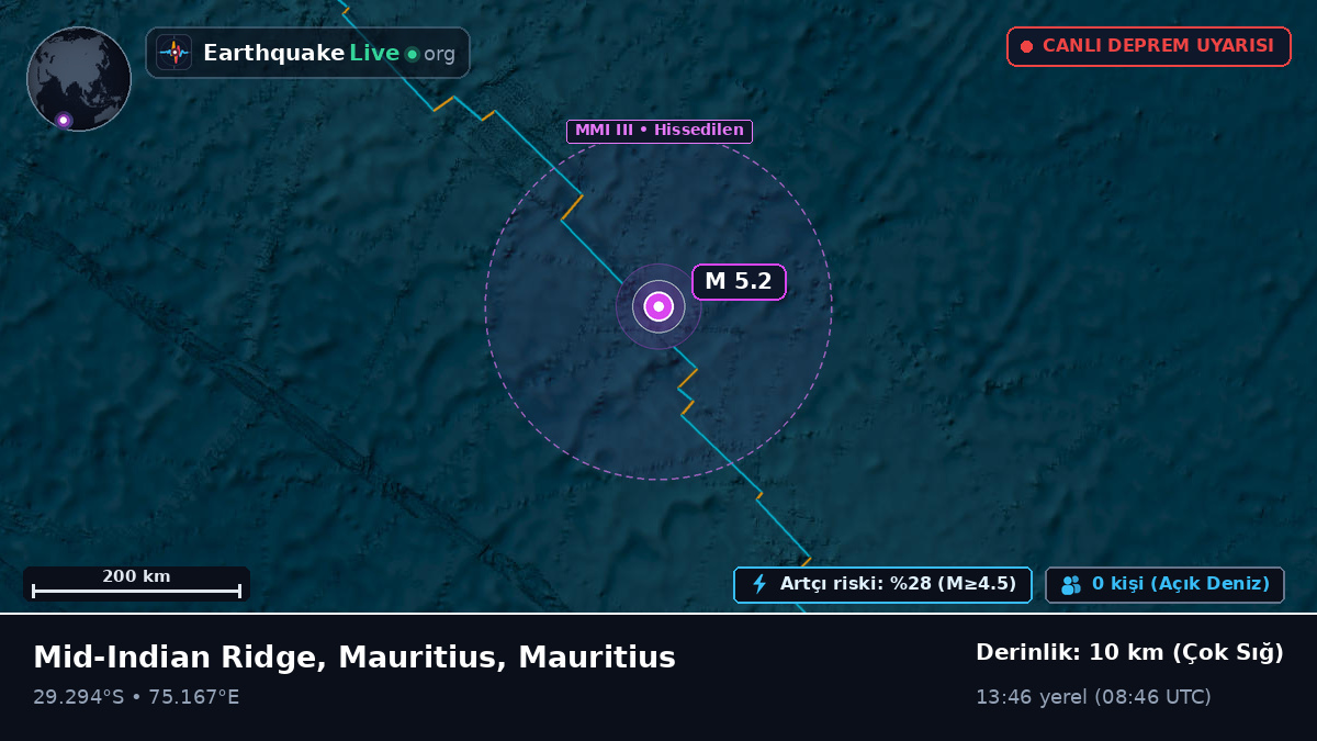 Hint Okyanusu (Mauritius)