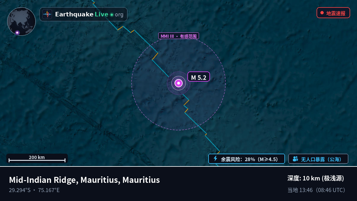 印度洋 (Mauritius)