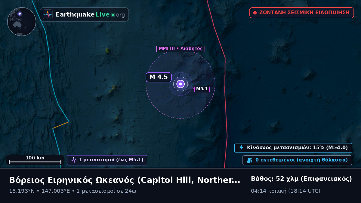 Βόρειος Ειρηνικός Ωκεανός (Northern Mariana Islands)