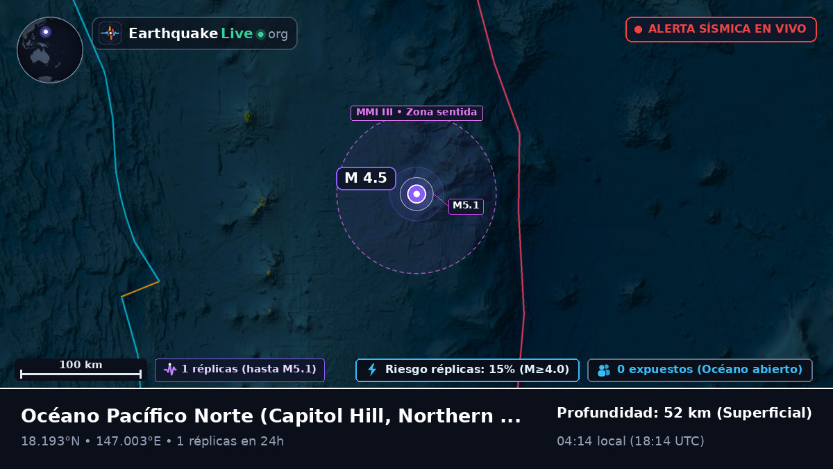 Océano Pacífico Norte (Northern Mariana Islands)