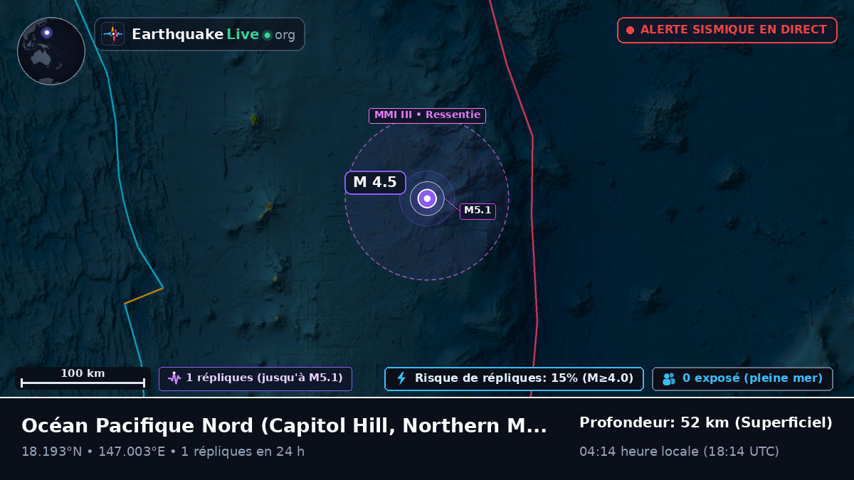 Océan Pacifique Nord (Northern Mariana Islands)