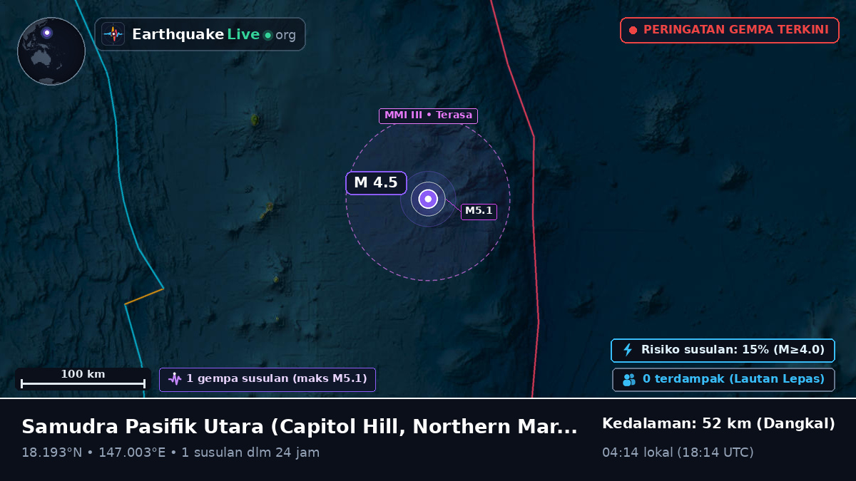 Samudra Pasifik Utara (Northern Mariana Islands)