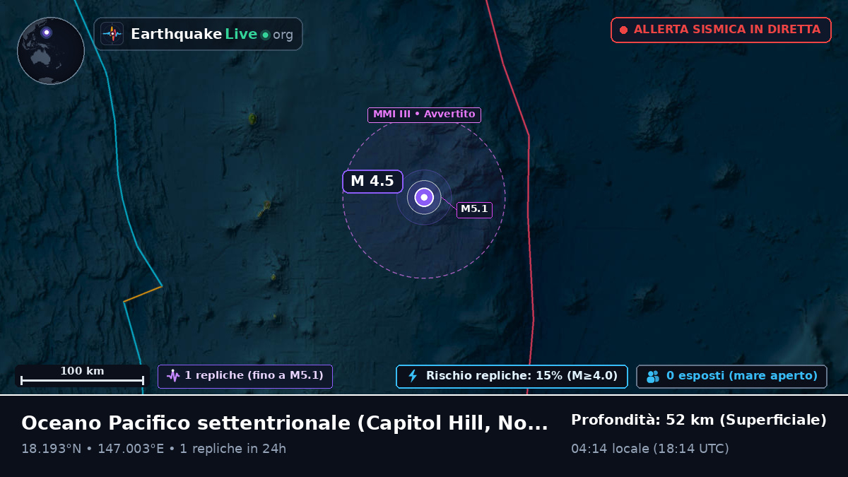Oceano Pacifico settentrionale (Northern Mariana Islands)