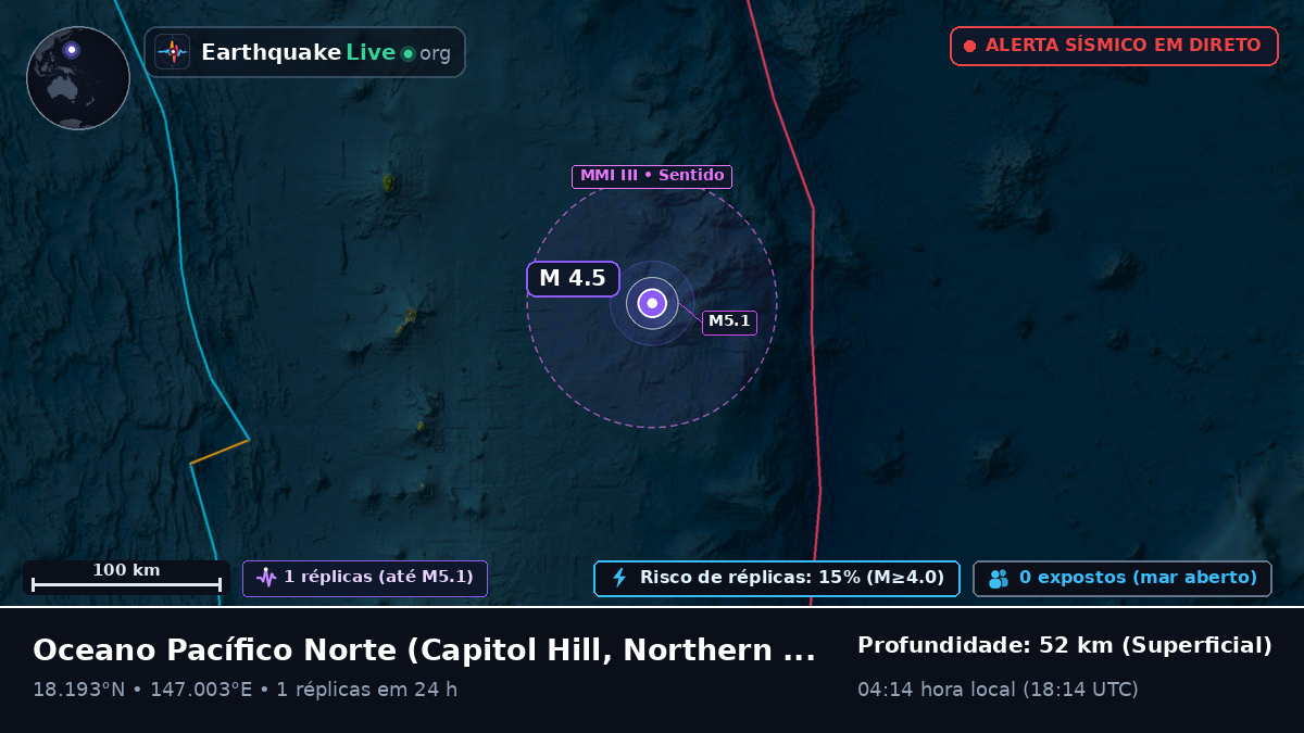 Oceano Pacífico Norte (Northern Mariana Islands)