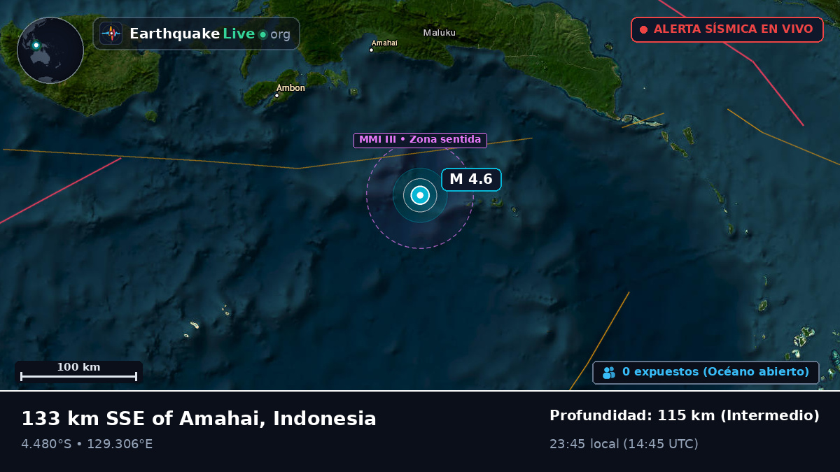Mar de Banda (Indonesia)