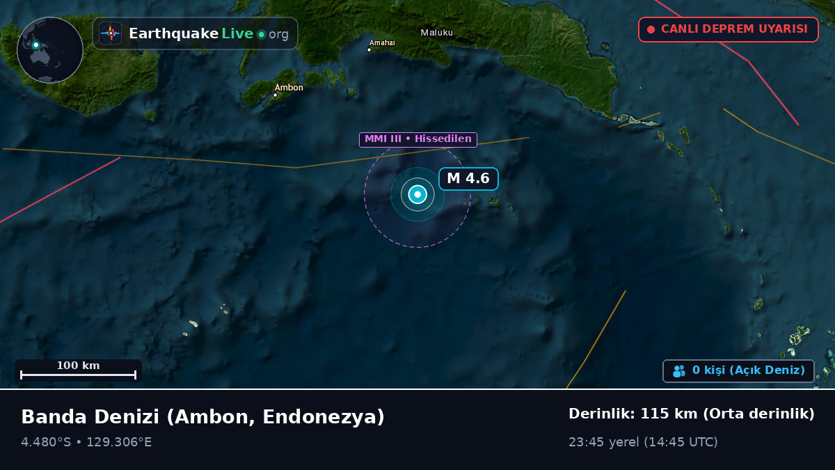 Banda Denizi (Endonezya)