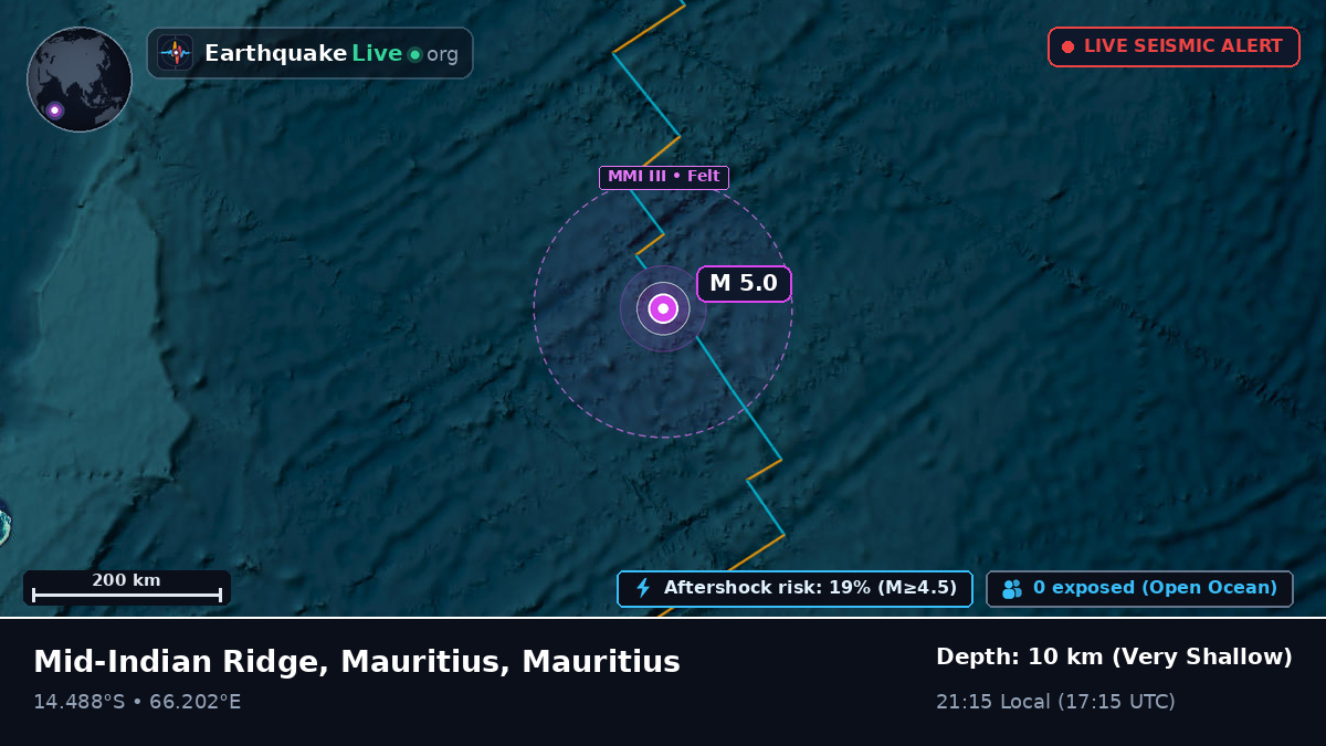 Indian Ocean (Mauritius)