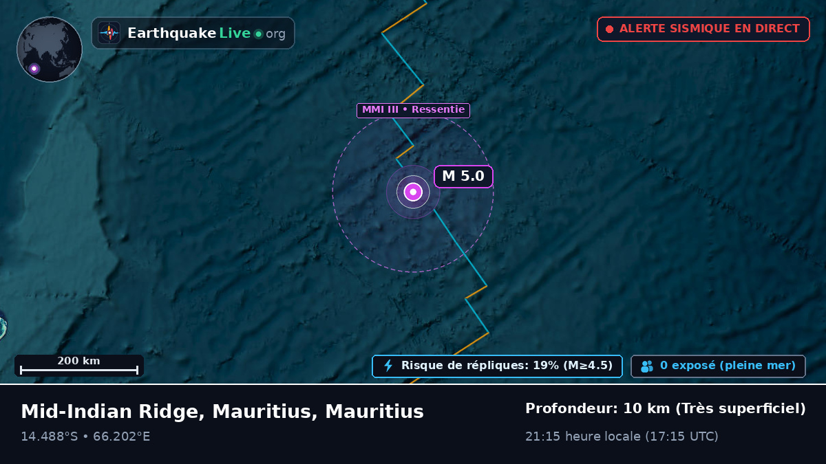 Océan Indien (Mauritius)
