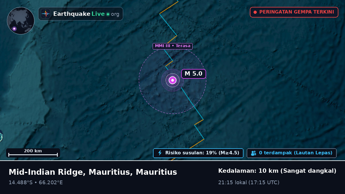 Samudra Hindia (Mauritius)