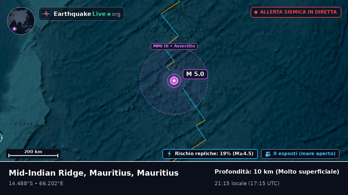 Oceano Indiano (Mauritius)
