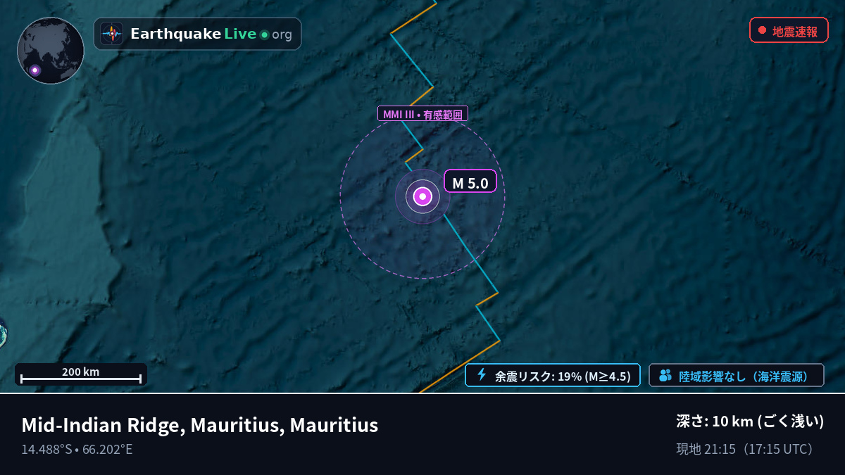 インド洋 (Mauritius)