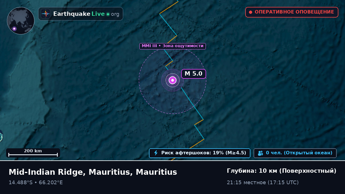 Индийский океан (Mauritius)