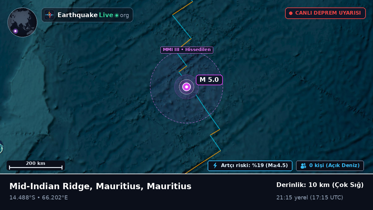Hint Okyanusu (Mauritius)