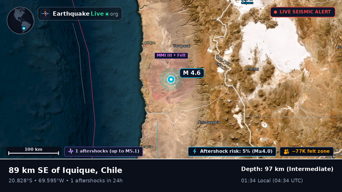 Tarapacá, Chile
