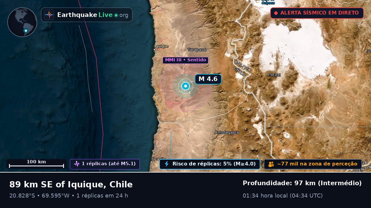 Tarapacá, Chile
