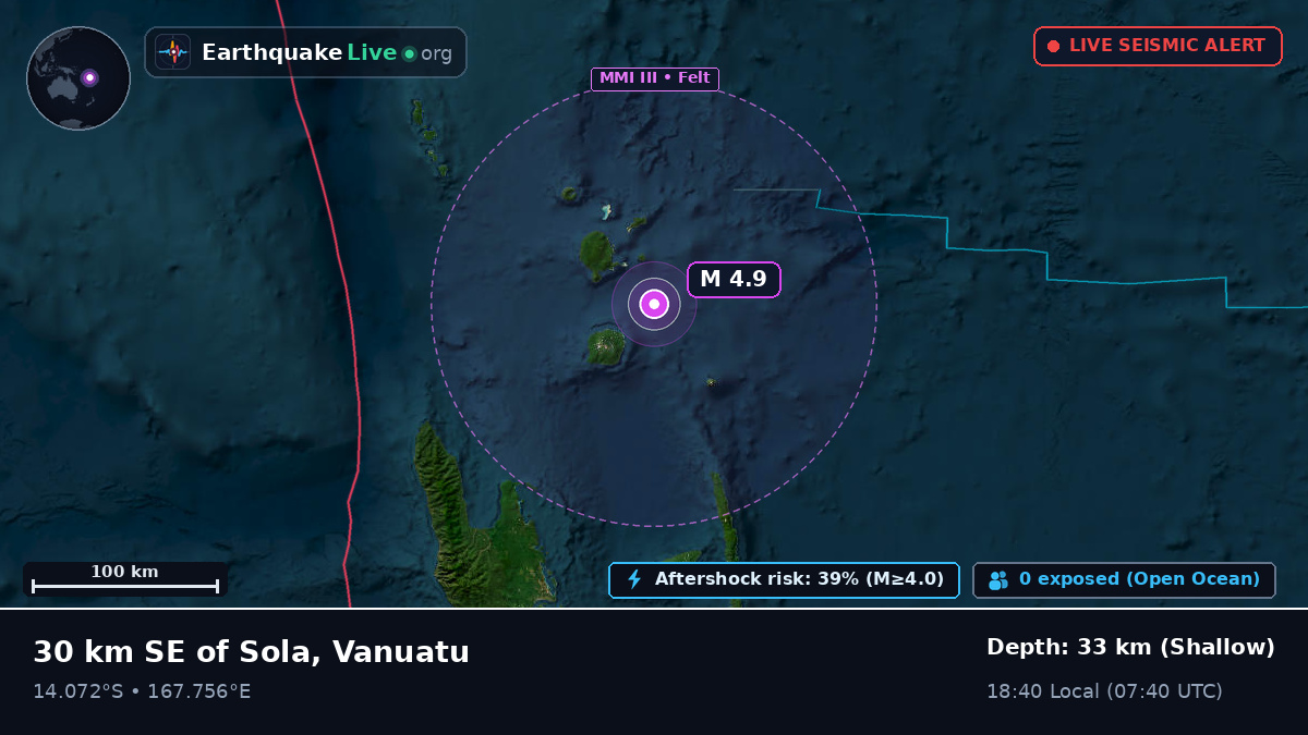 Off the coast of Luganville, Vanuatu