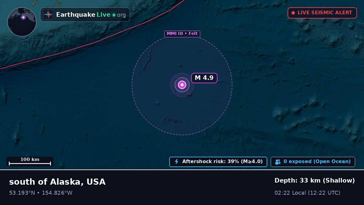 North Pacific Ocean (USA)
