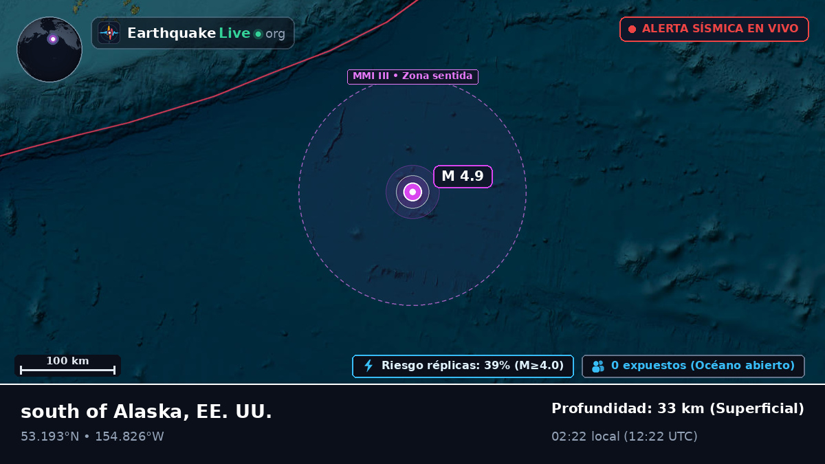 Océano Pacífico Norte (EE. UU.)