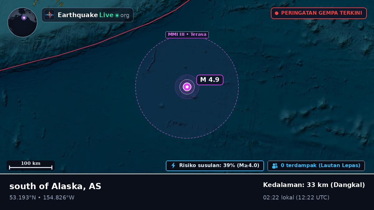 Samudra Pasifik Utara (AS)