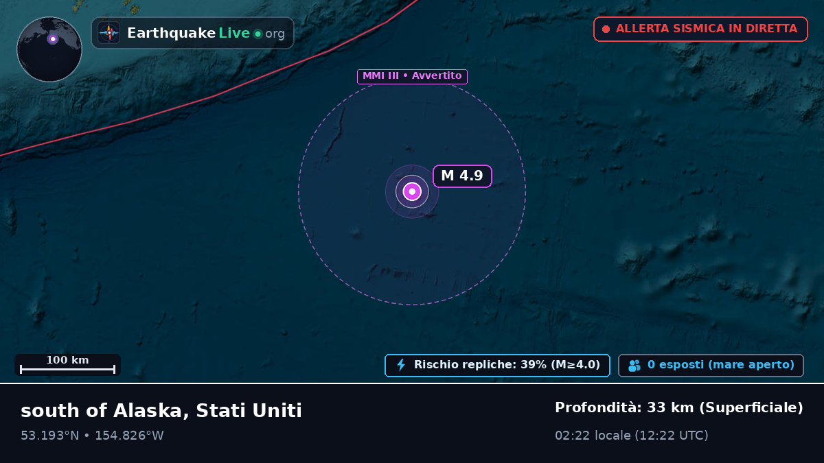 Oceano Pacifico settentrionale (Stati Uniti)