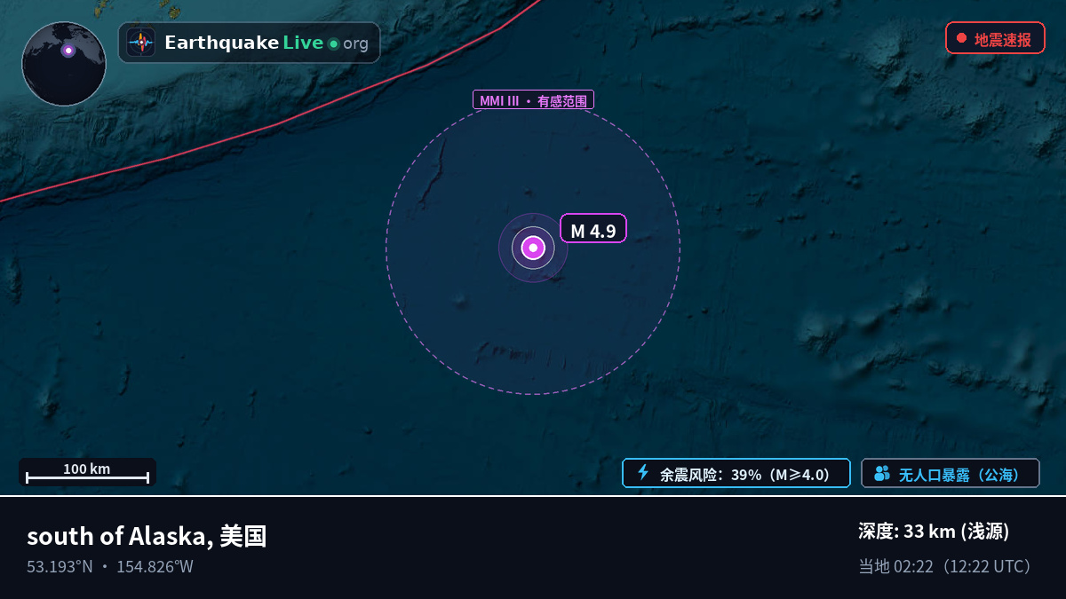 北太平洋 (美国)