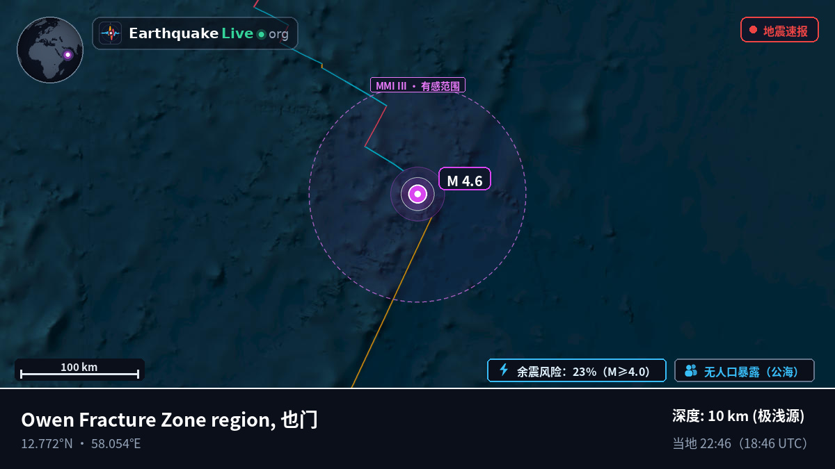印度洋 (也门)