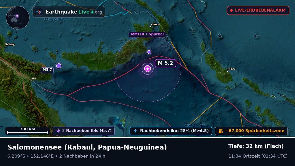 Salomonensee (Papua-Neuguinea)