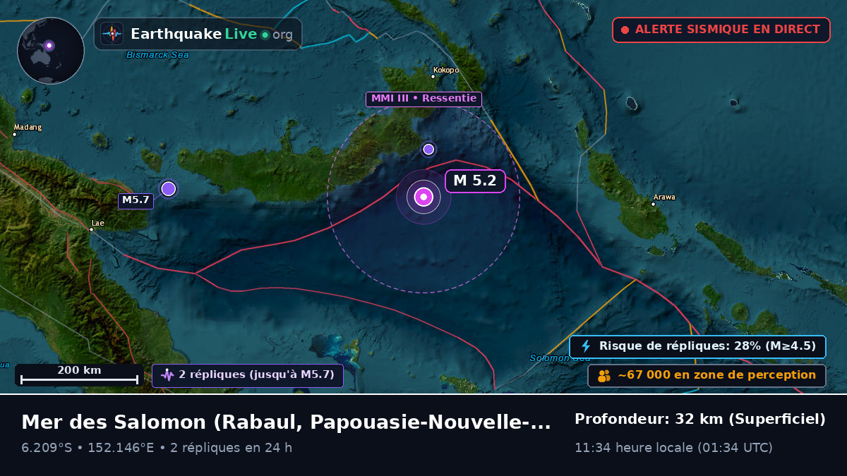 Mer des Salomon (Papouasie-Nouvelle-Guinée)