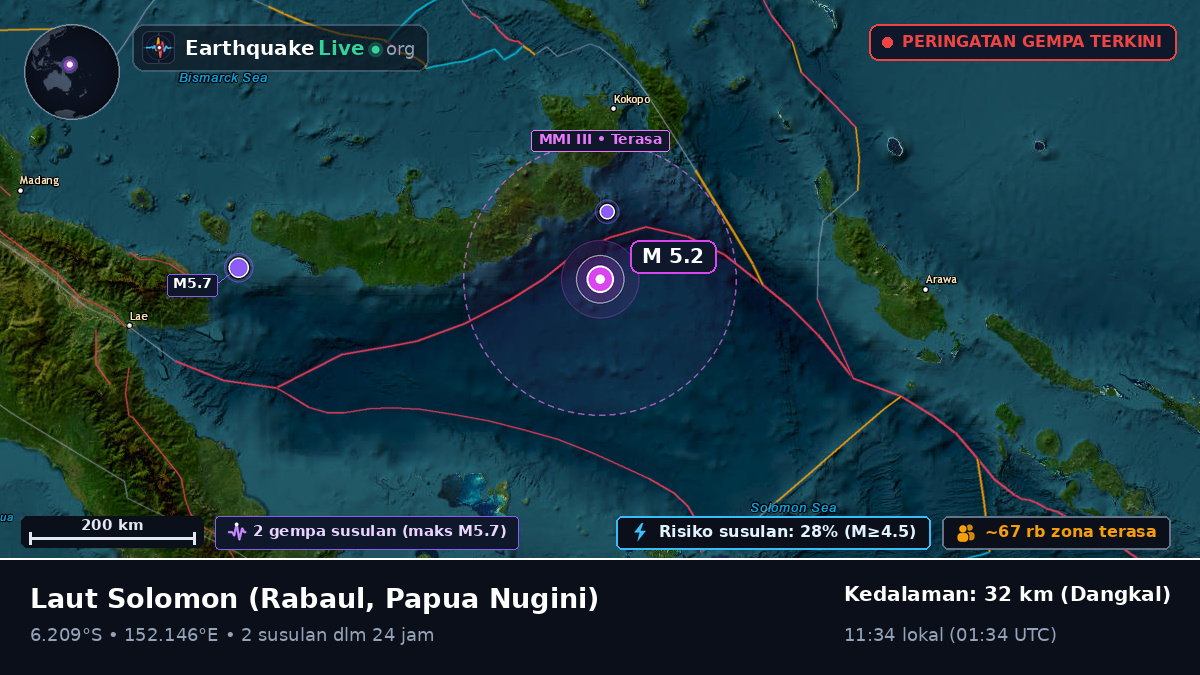 Laut Solomon (Papua Nugini)