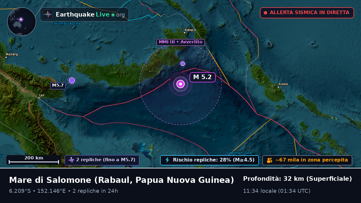 Mare di Salomone (Papua Nuova Guinea)