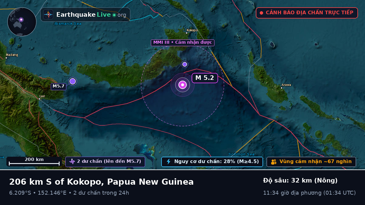 Biển Solomon (Papua New Guinea)