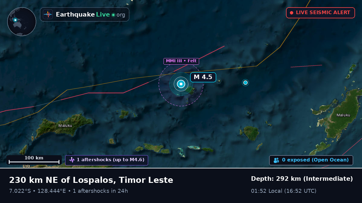 Banda Sea (East Timor)