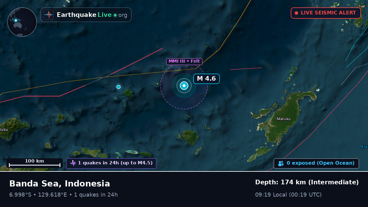 Banda Sea (Indonesia)