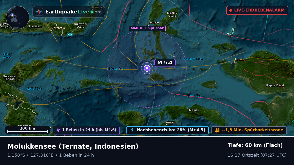 Molukkensee (Indonesien)