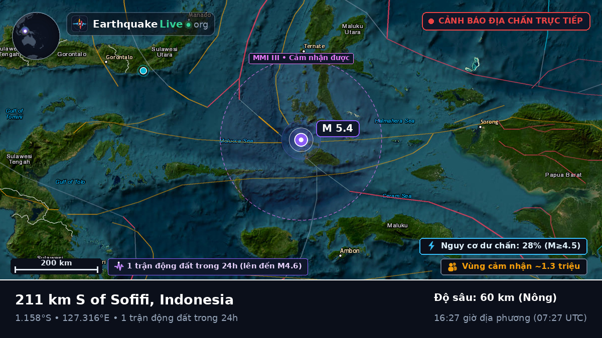 Biển Molucca (Indonesia)