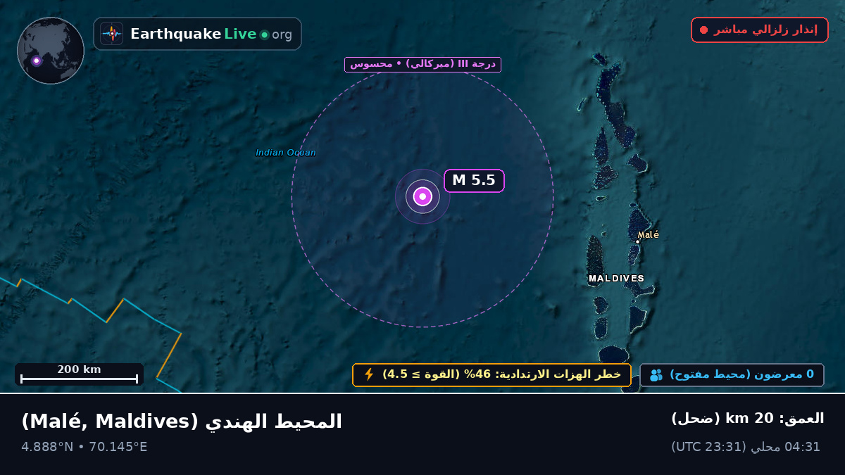 المحيط الهندي (Maldives)