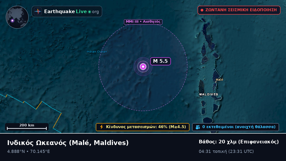 Ινδικός Ωκεανός (Maldives)