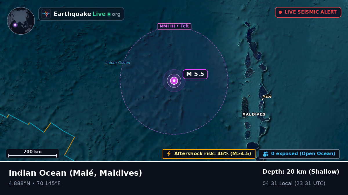 Indian Ocean (Maldives)