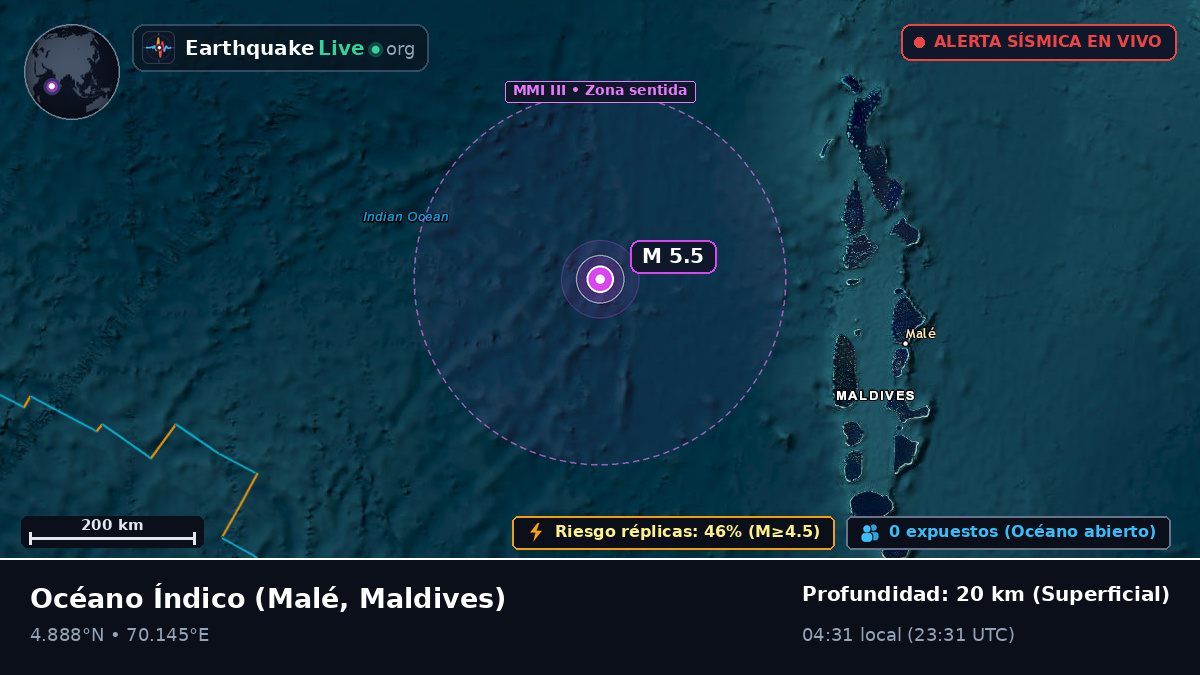 Océano Índico (Maldives)