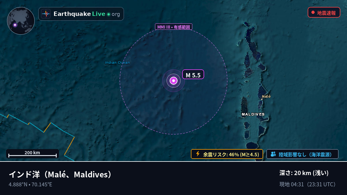 インド洋 (Maldives)