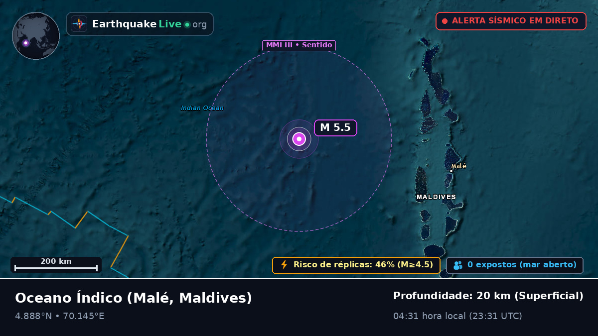 Oceano Índico (Maldives)