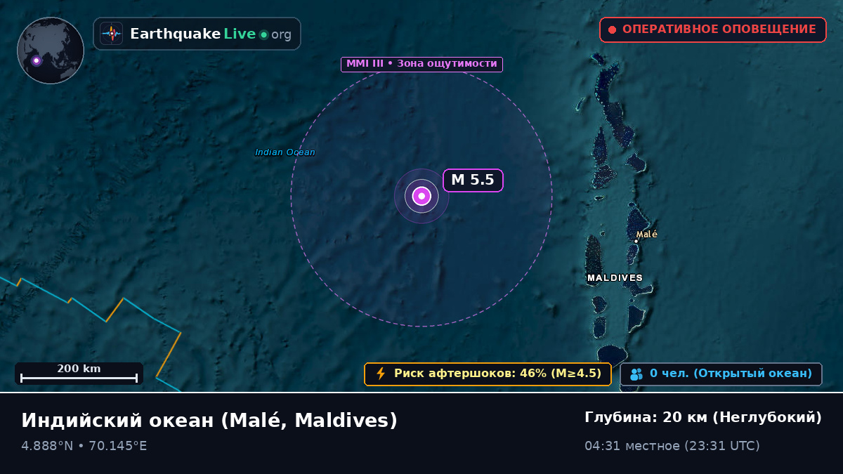 Индийский океан (Maldives)