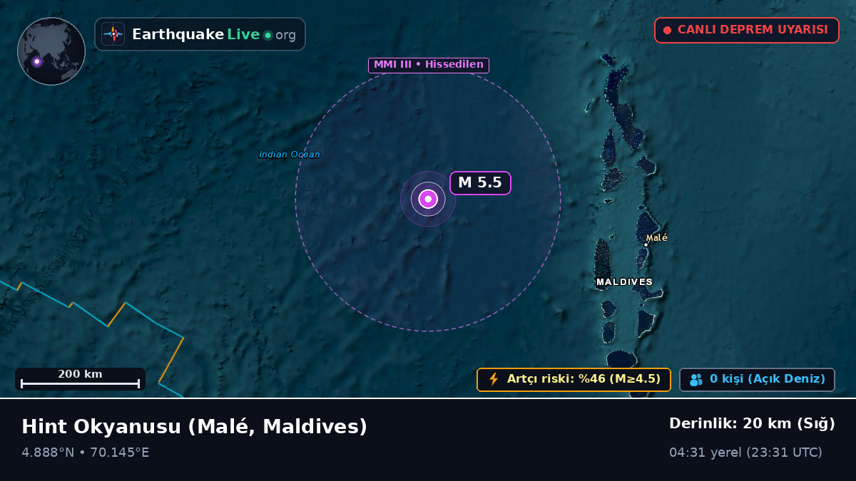 Hint Okyanusu (Maldives)