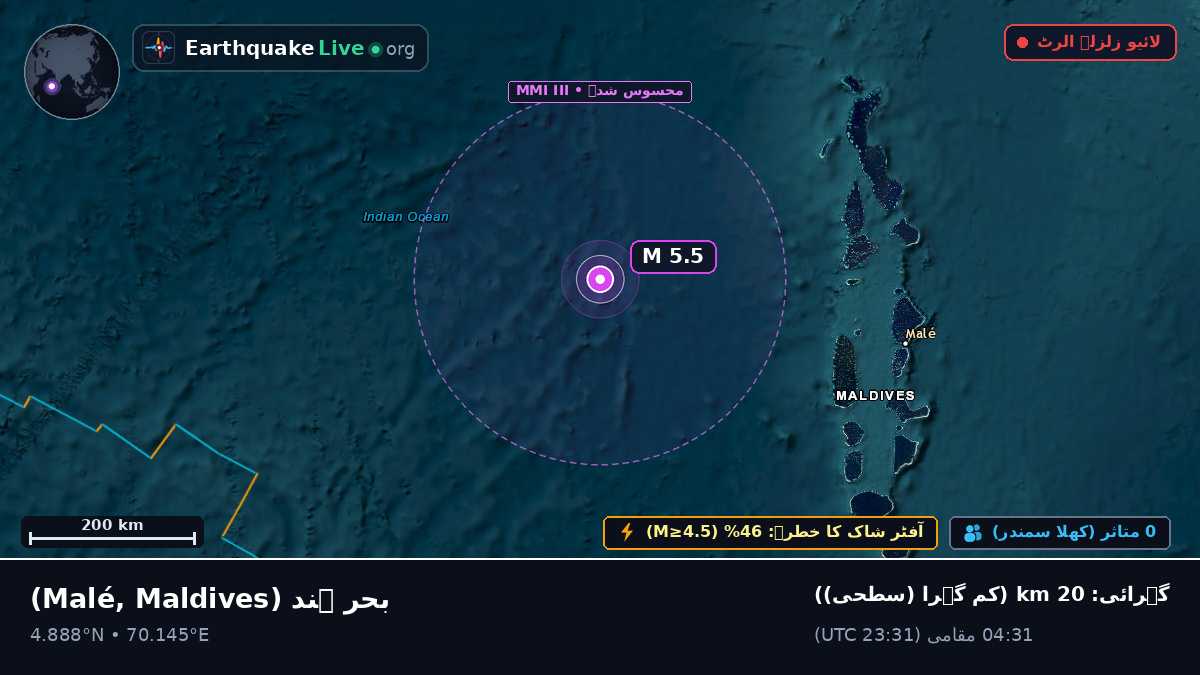 بحر ہند (Maldives)